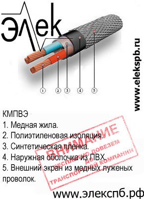 Кабель кмпвэ, кмпвэнг, кмпвэнг-LS из наличиякмпвэ, кмпвэнг, кмпвэнг-LS - судовой