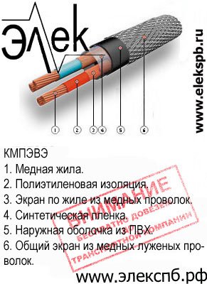 Кабель кмпэвэ, кмпэвэнг, кмпэвэнг-LS из наличиякмпэвэ, кмпэвэнг, кмпэвэнг-LS - с