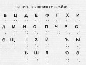 Курсы в городе Барнаул, Дистанционный бесплатный курс 