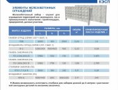 Продам жби в округе Уфа, Железобетонный забор от производителя Камэнергостройпром служит