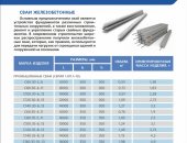 Продам жби в округе Уфа, Сваи промышленные сечениями 300 300, 350 350 и 400 400