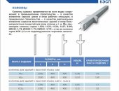 Продам жби в округе Уфа, Колонны широко применяются во всех видах сооружений;