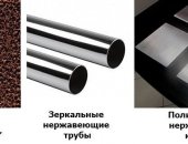 Услуги в городе Смоленск, Ритуальный лифт Сингyматop, Ритуальный лифт - устройство