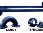 Продам в городе Тверь, Предлагаем со склада в Твери и под заказ: Запорную, регулирующую и