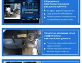 Продам в городе Дунгуань, Оборудование для производства углеродного волокна представляет