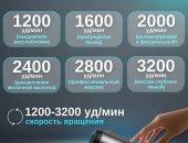 Продам в городе Москва, Перкуссионный массажер MD 2000, Восстановление и релакс с